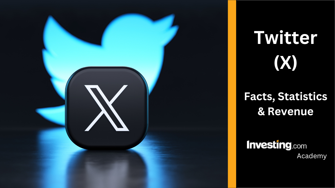 LinkedIn Mobile Number Identification Software